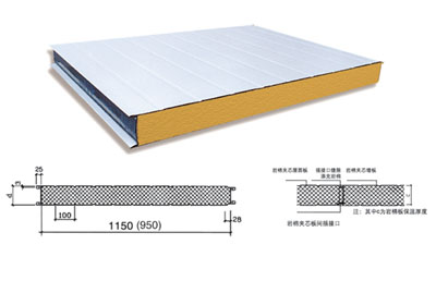 1150（950）�r棉�A芯屋面板